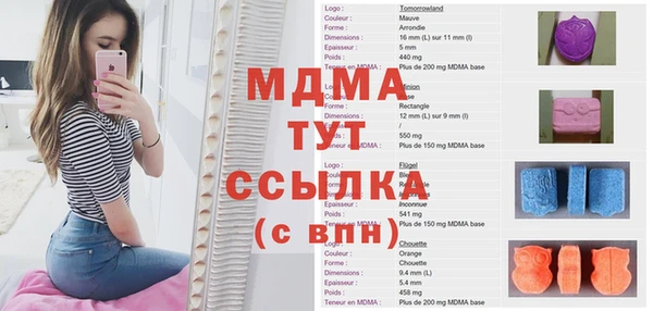 MDMA Premium VHQ Алексин